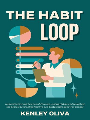 cover image of The Habit Loop